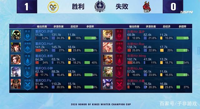 军退出世界 军退出世界