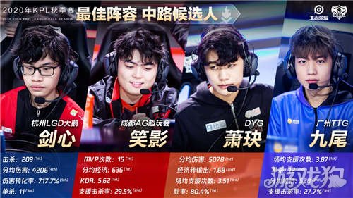 东将在不断 东将在不断