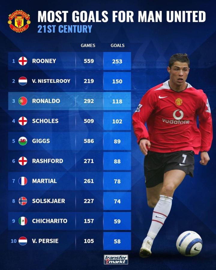 值得注意的 值得注意的